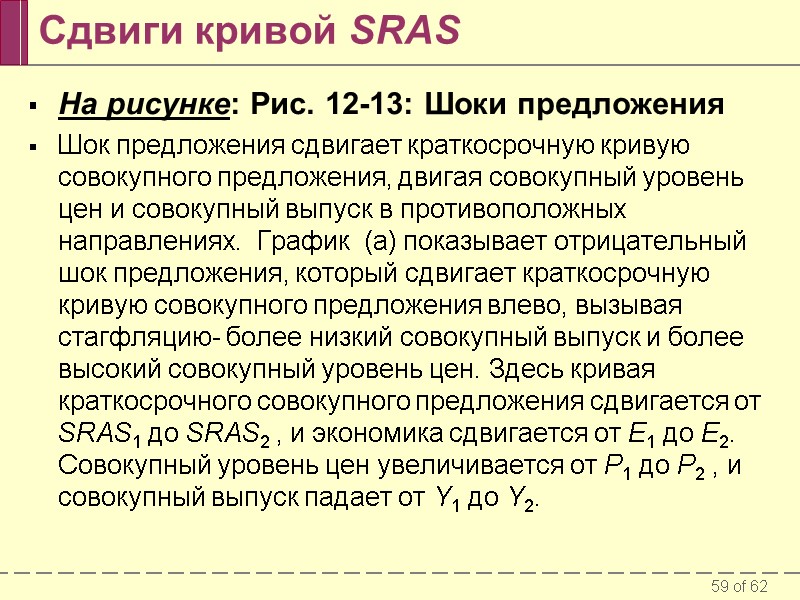 Сдвиги кривой SRAS На рисунке: Рис. 12-13: Шоки предложения Шок предложения сдвигает краткосрочную кривую